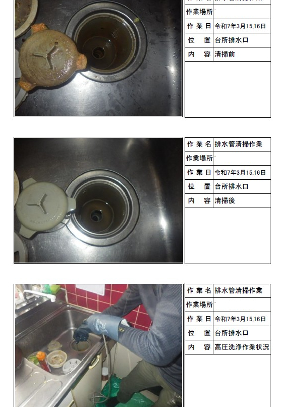 マンションキッチン排水管