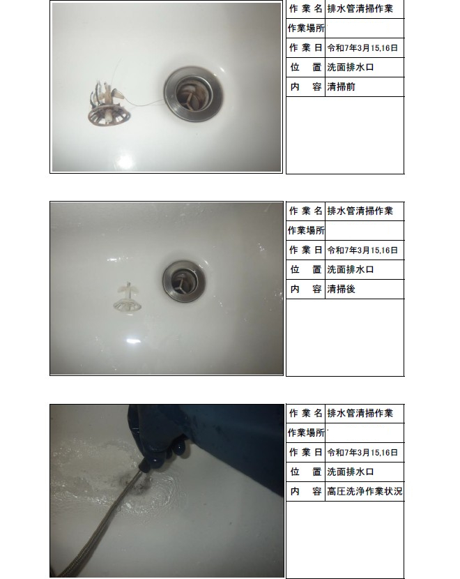 洗面高圧洗浄